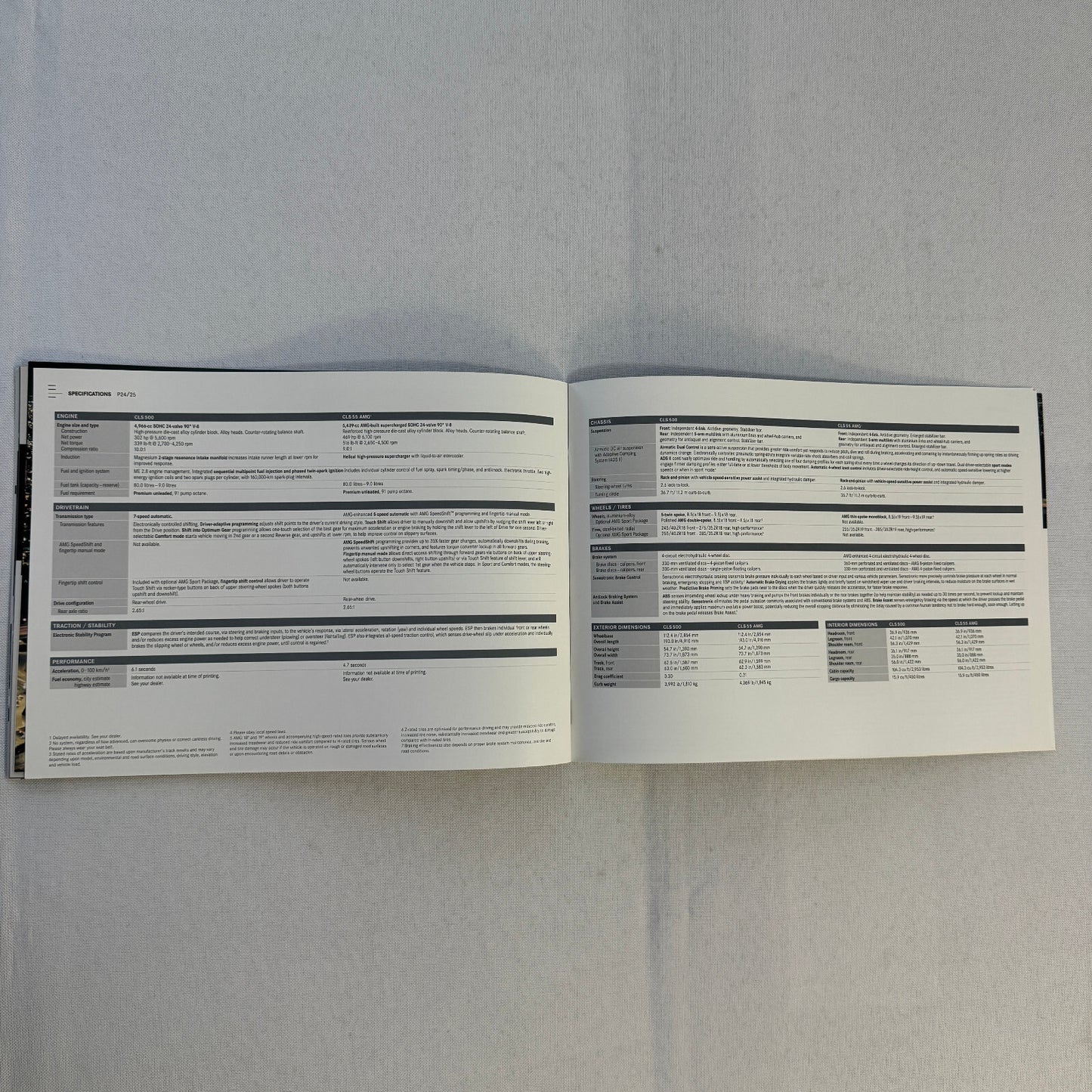 2006 Mercedes Benz CLS Class Sales Brochure Catalog CLS 500 CLS55 AMG