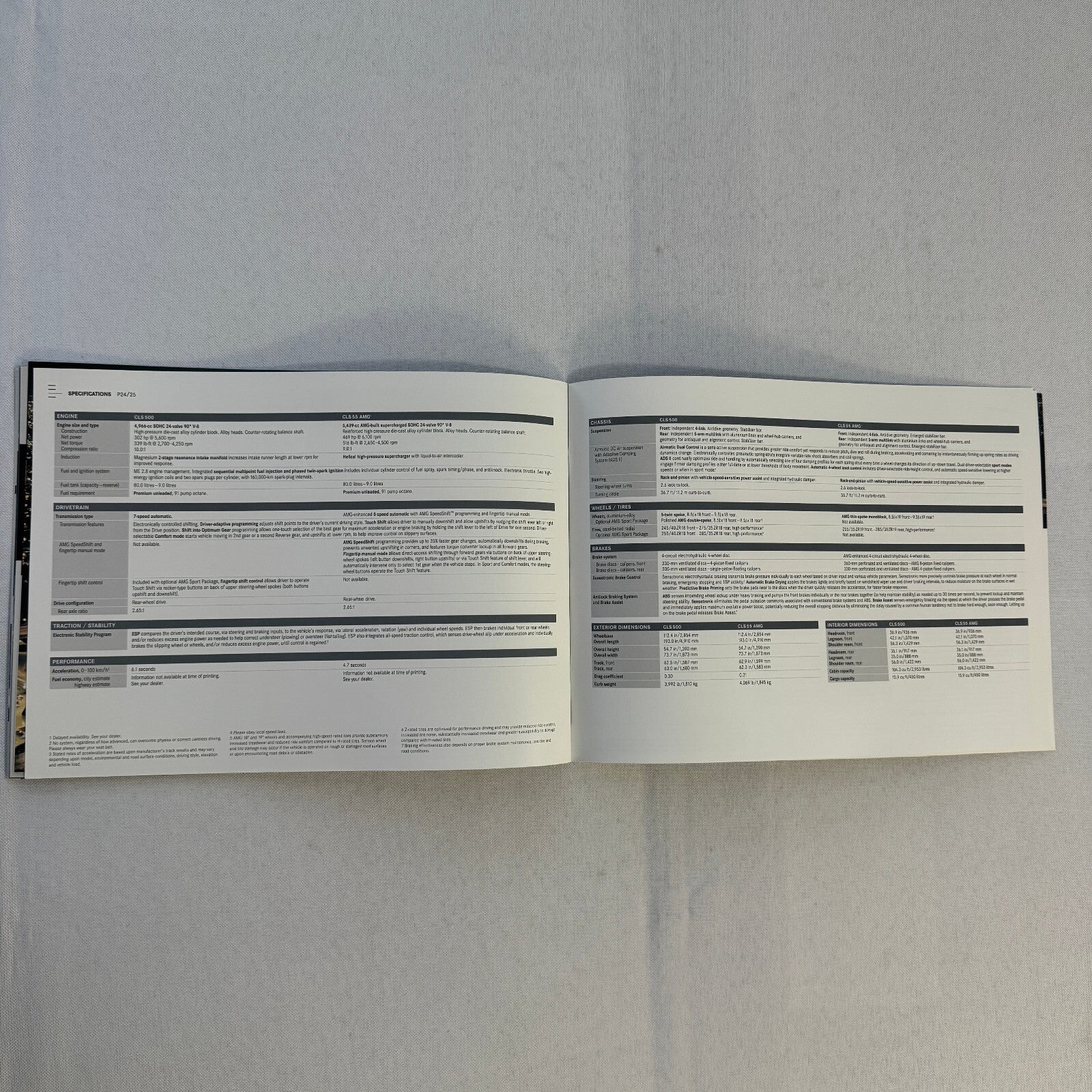 2006 Mercedes Benz CLS Class Sales Brochure Catalog CLS 500 CLS55 AMG