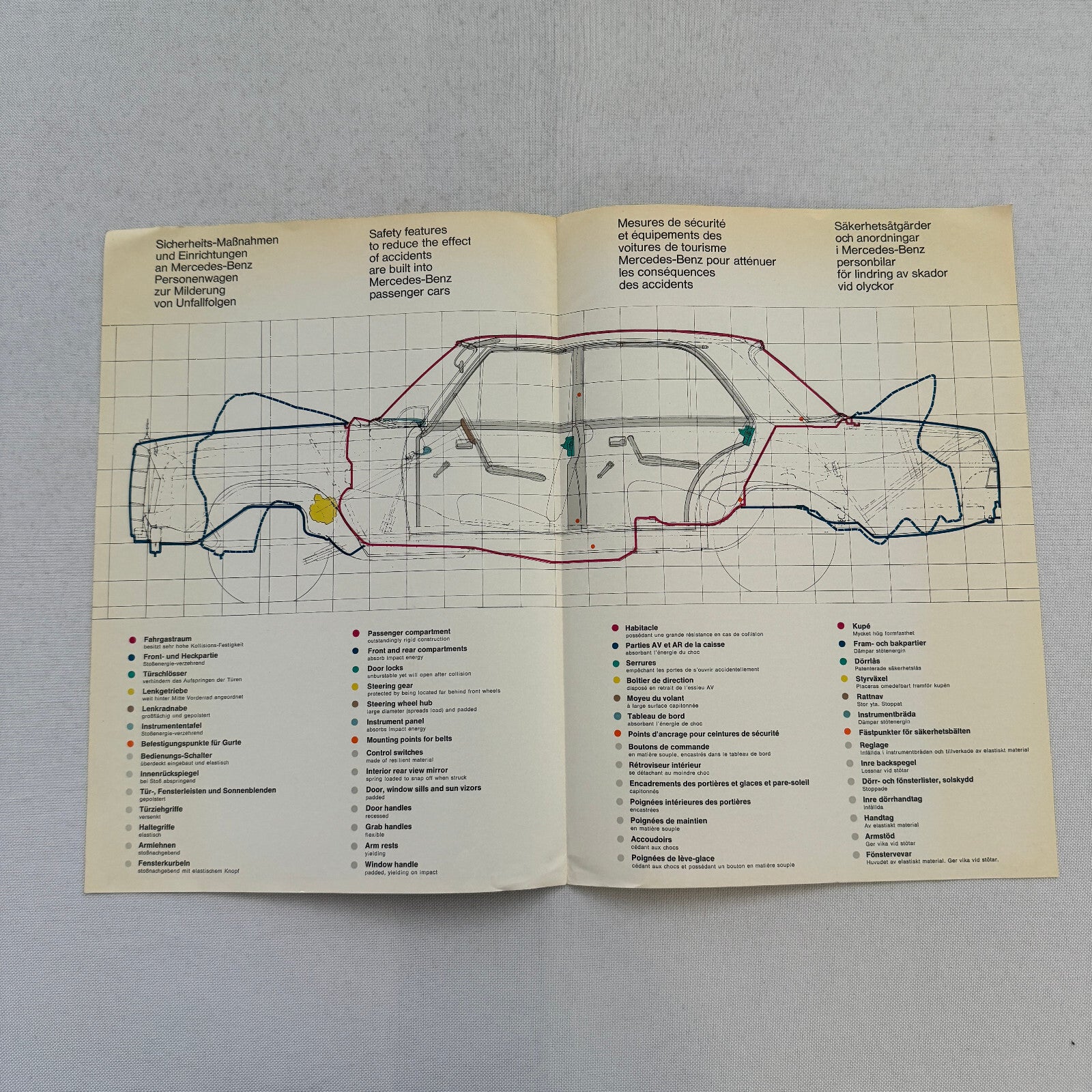 Mercedes Benz Safety Feature Sales Brochure Catalog Advertising European Market