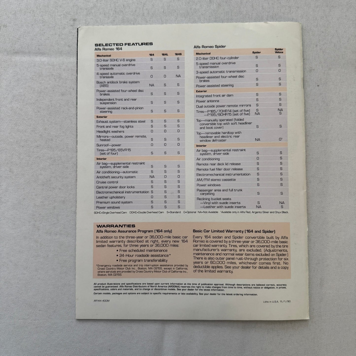 Alfa Romeo 164 and Spider Car Sales Brochure Catalog 1990 1991