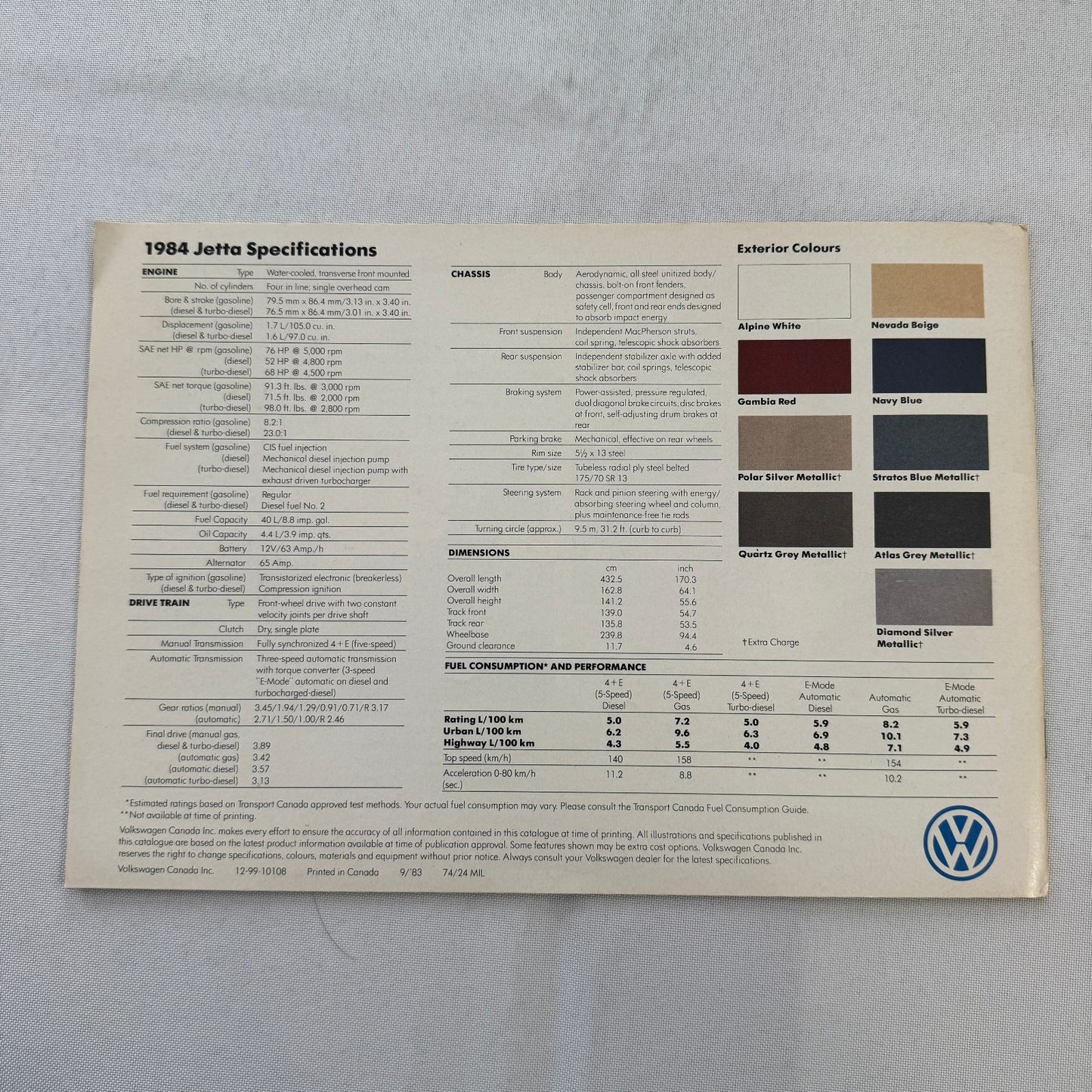 1984 Volkswagen VW Jetta Car Sales Brochure Advertising Catalog Canadian