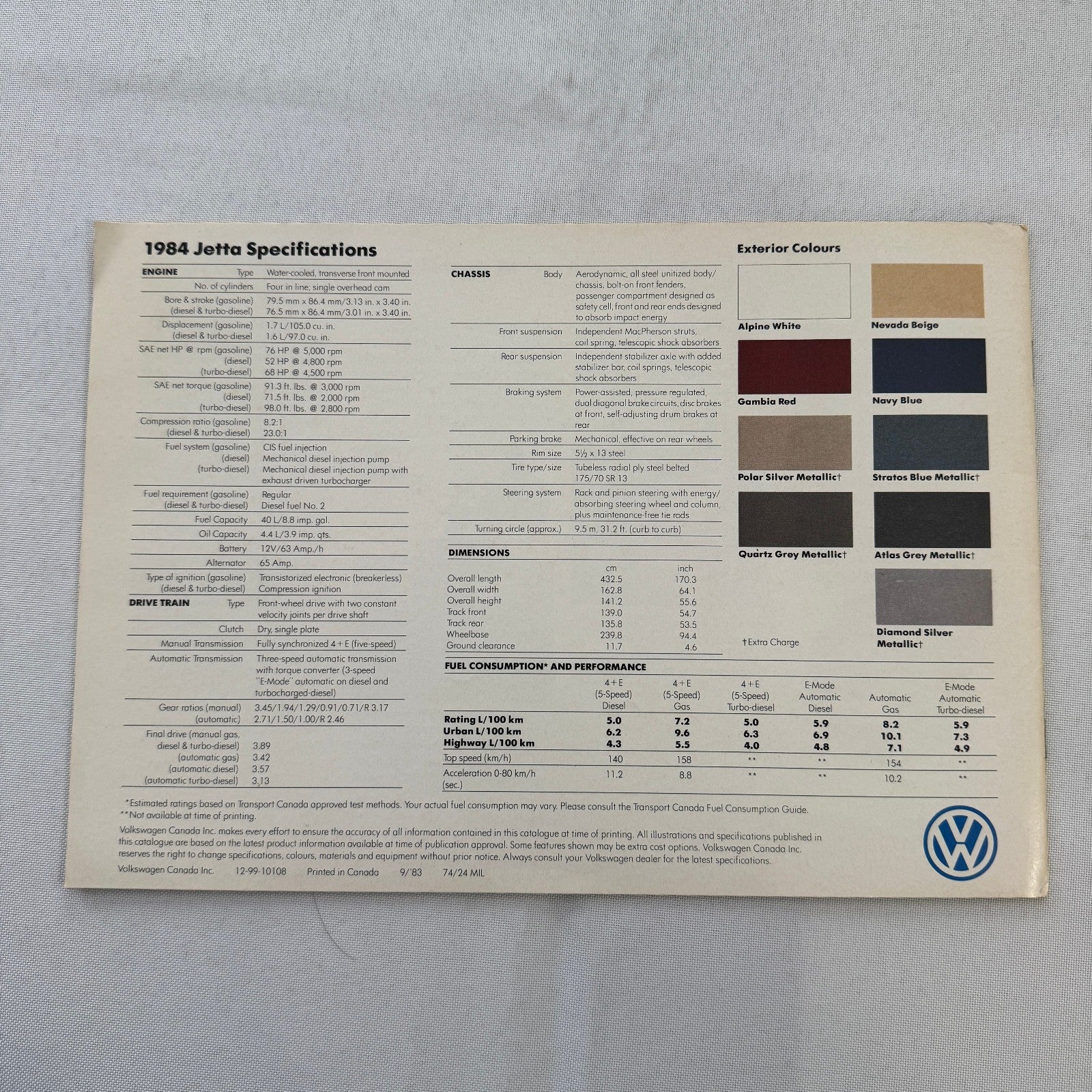 1984 Volkswagen VW Jetta Car Sales Brochure Advertising Catalog Canadian