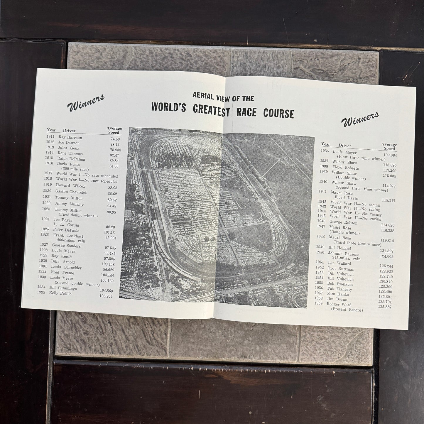 Vintage Indianapolis Motor Speedway Souvenir Brochure Program History Indy