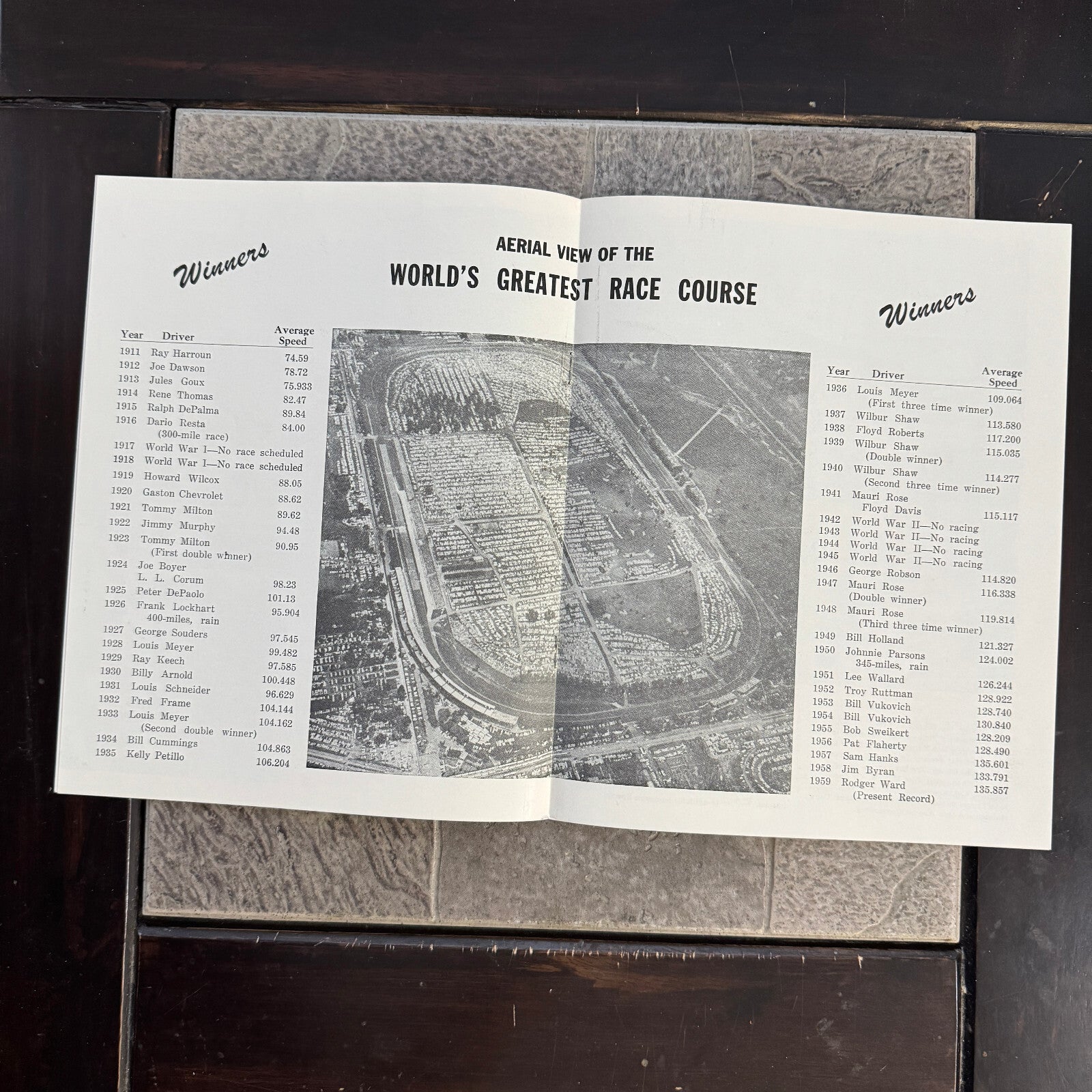 Vintage Indianapolis Motor Speedway Souvenir Brochure Program History Indy