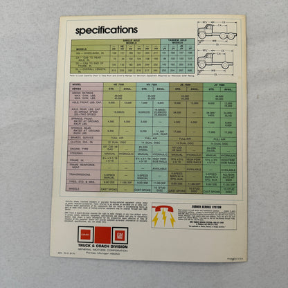GMC 7500 Series Conventional Truck Sales Brochure Catalog