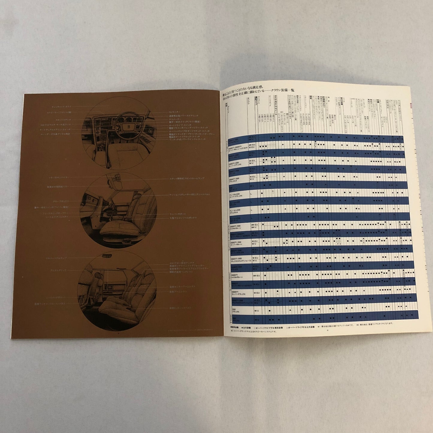 Toyota Crown Car Sales Brochure Catalog Advertising Japanese Text JDM