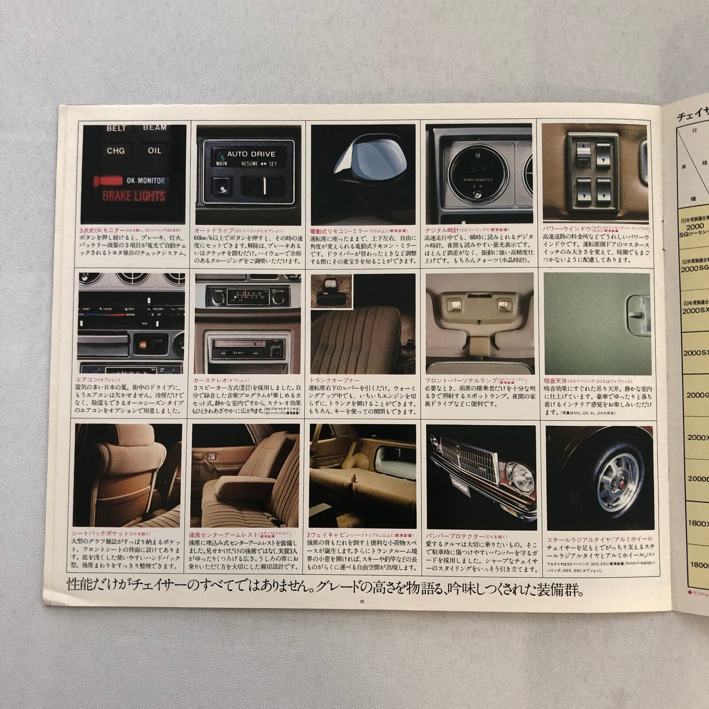 Vintage Toyota Chaser Car Sales Brochure Catalog Japanese Text JDM