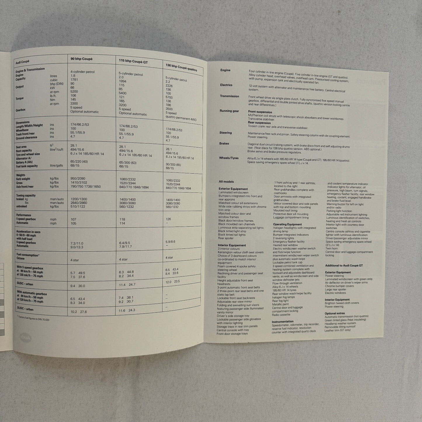 Audi Coupe Technical Specification and Color Spec Brochure Coupe Quattro GT