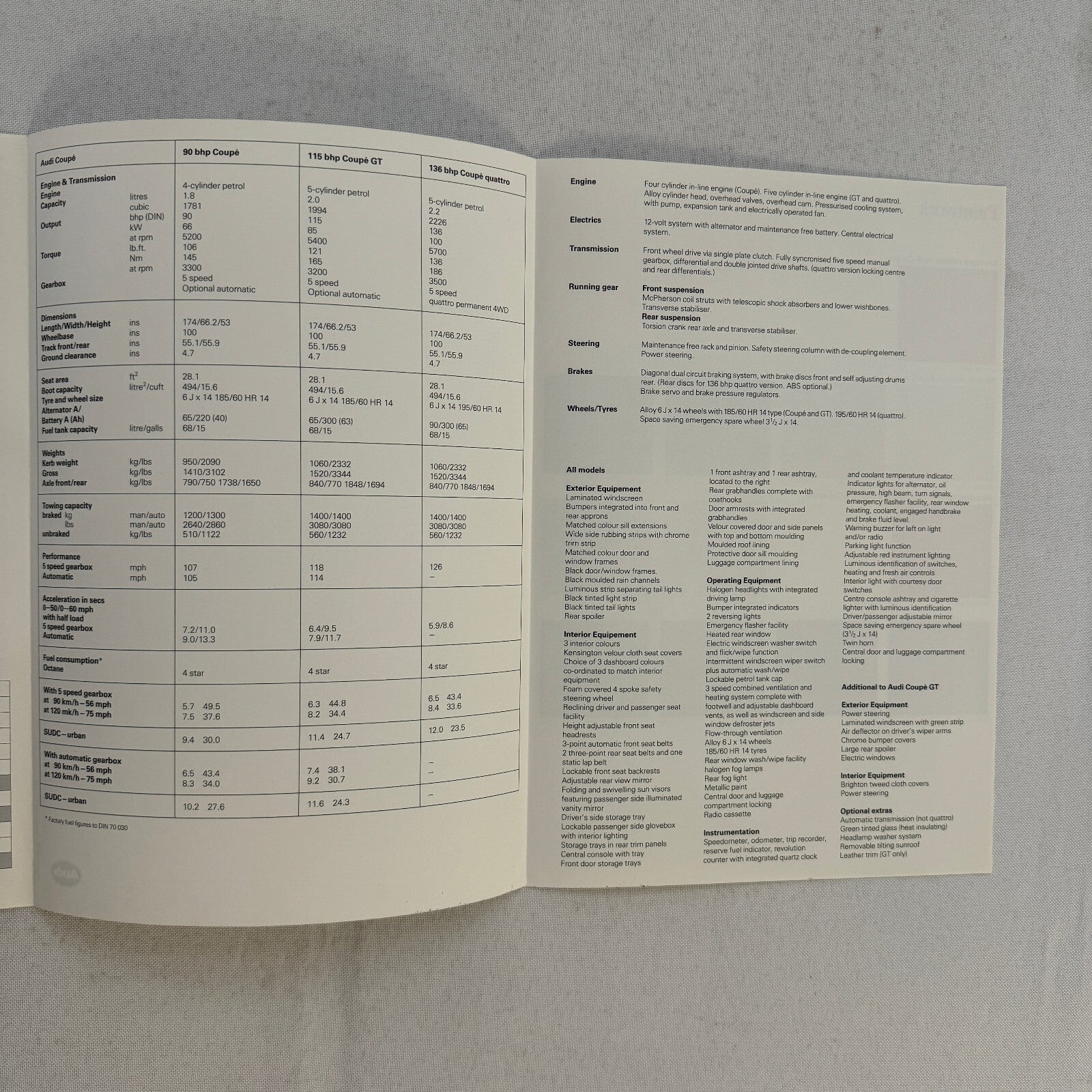 Audi Coupe Technical Specification and Color Spec Brochure Coupe Quattro GT