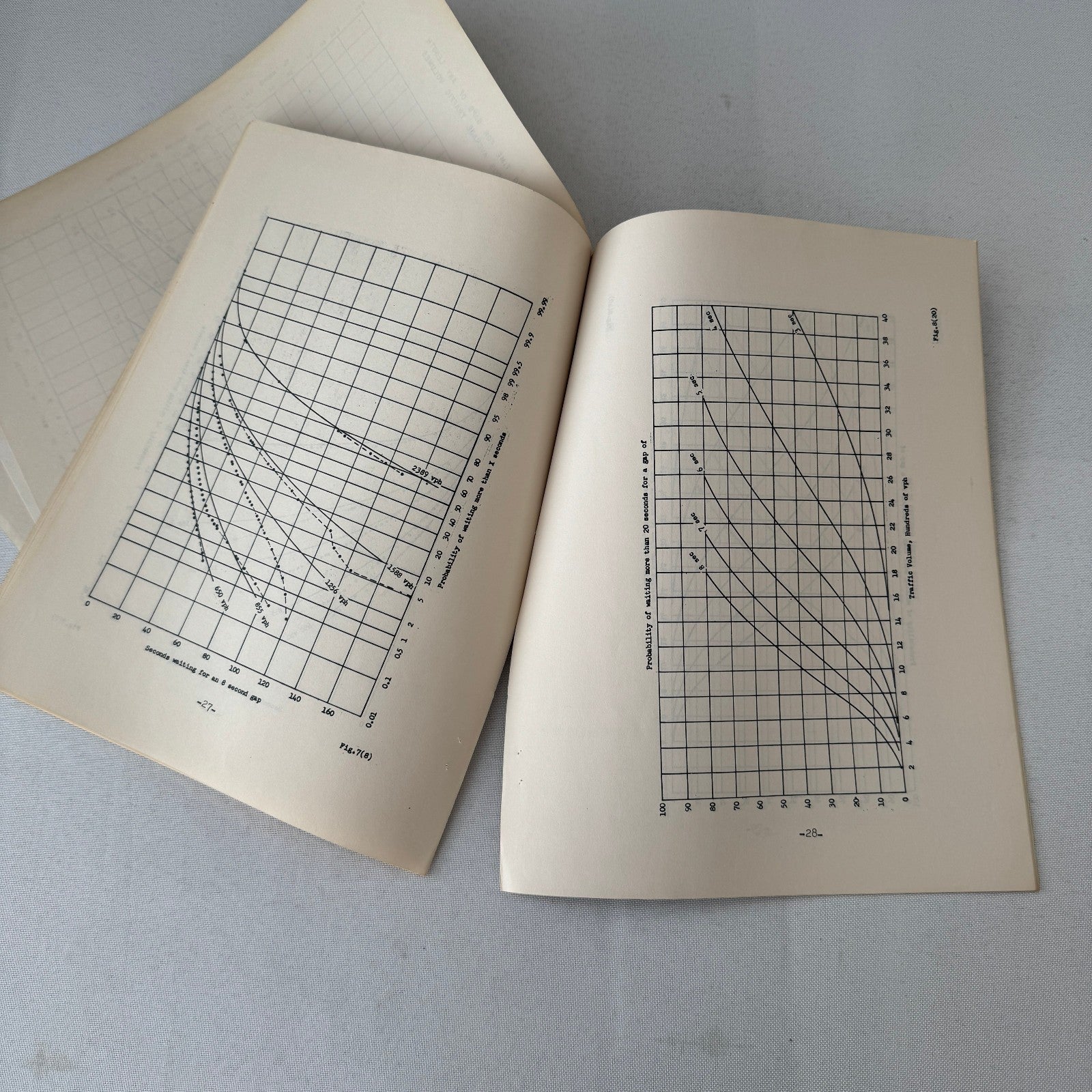 1954 California Traffic Study Civil Engineering Road Construction Documents
