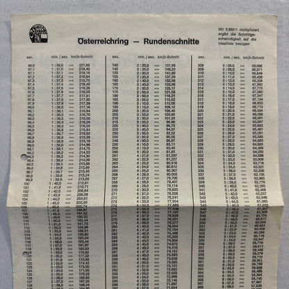 1971 Austrian Grand Prix Racing Flyer Advertisement F1 Formula One Niki Lauda +