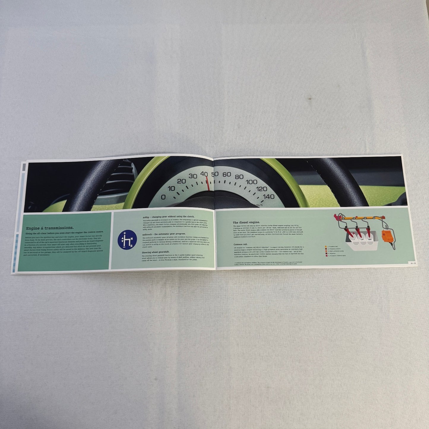 2006 Smart Fortwo Coupe and Fortwo Cabriolet CDI car Sales Brochure Catalog