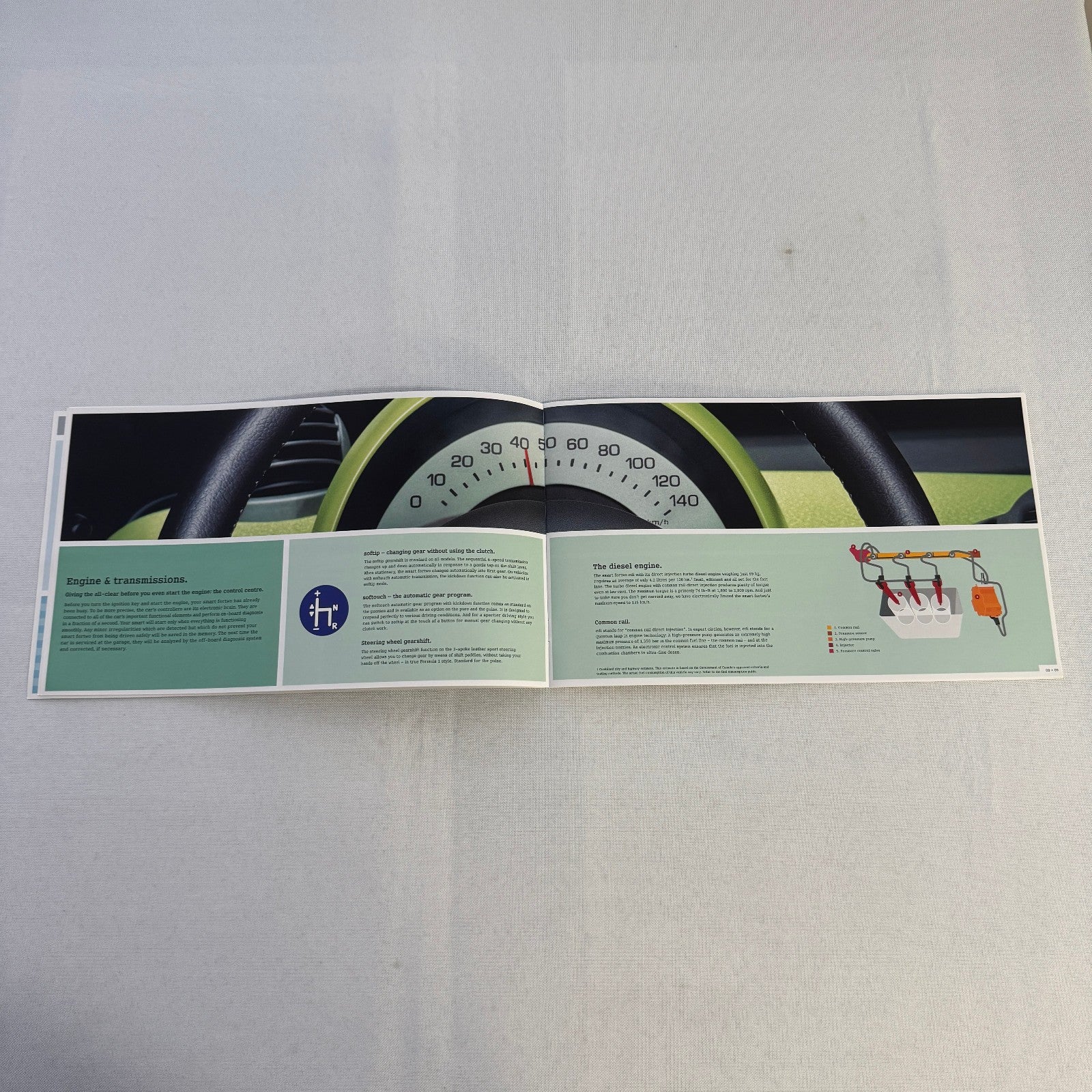 2006 Smart Fortwo Coupe and Fortwo Cabriolet CDI car Sales Brochure Catalog