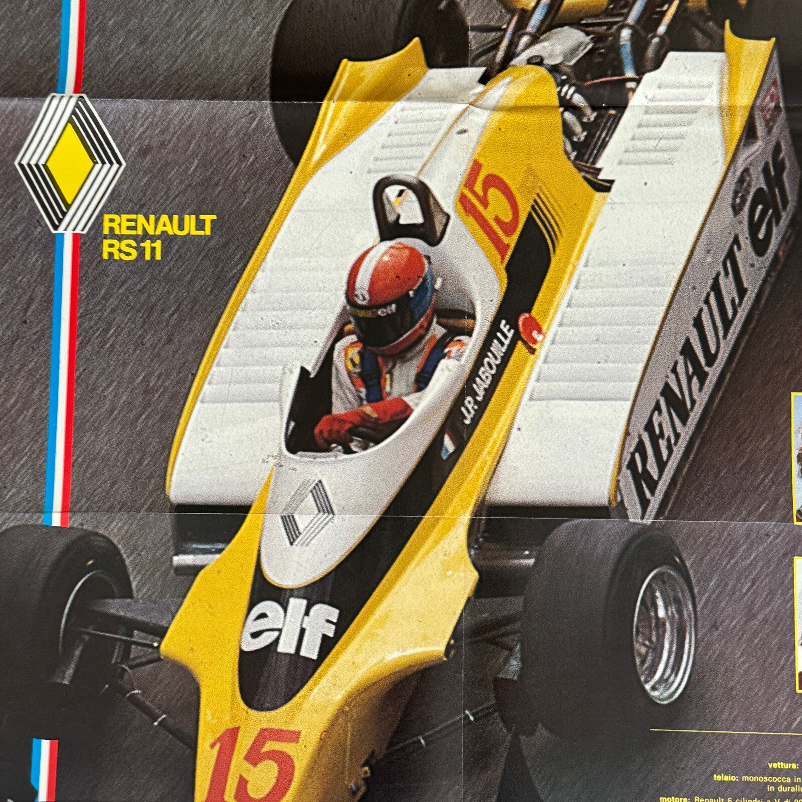 Renault ELF Racing Poster Rene Arnoux Jean Pierre Jabouille RS 11 F1 Formula One