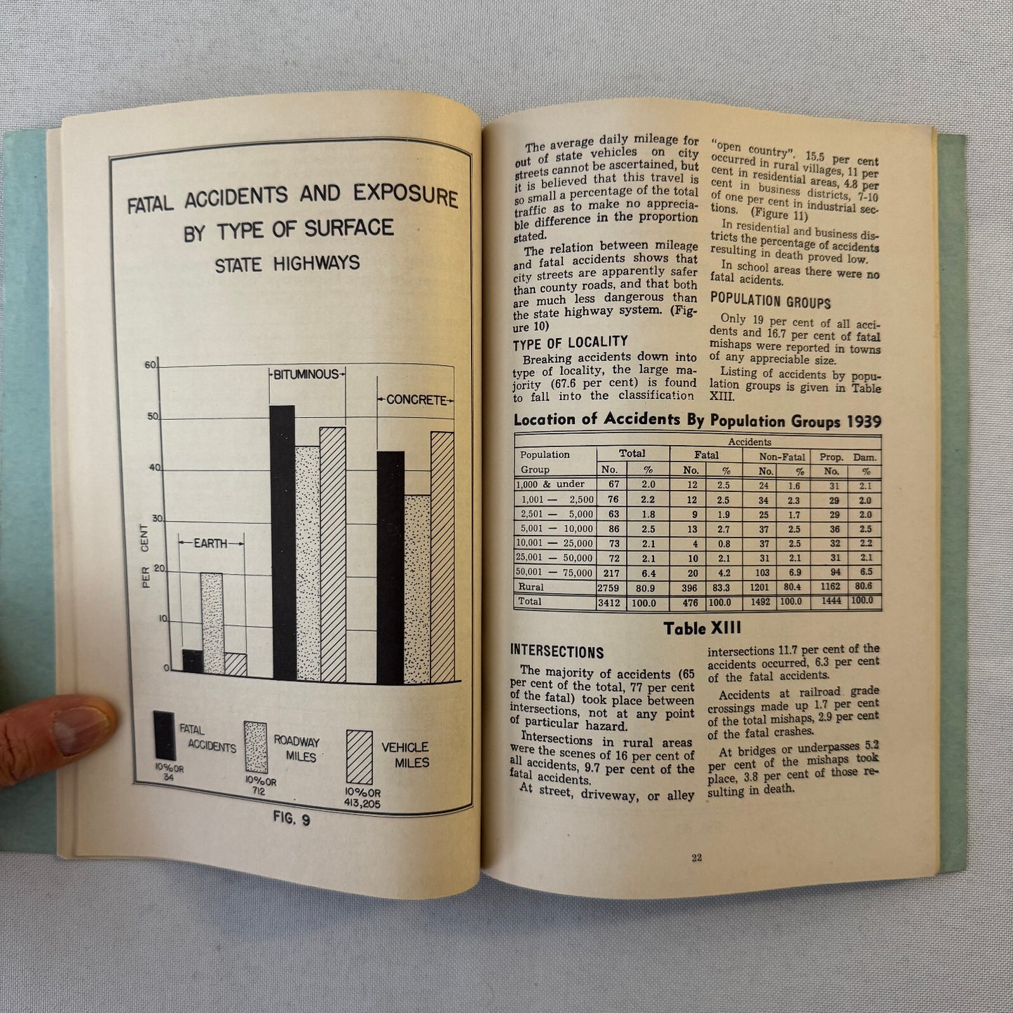 1939 South Carolina Facts about Traffic Accidents Car Automobile Report Book