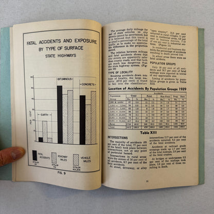 1939 South Carolina Facts about Traffic Accidents Car Automobile Report Book