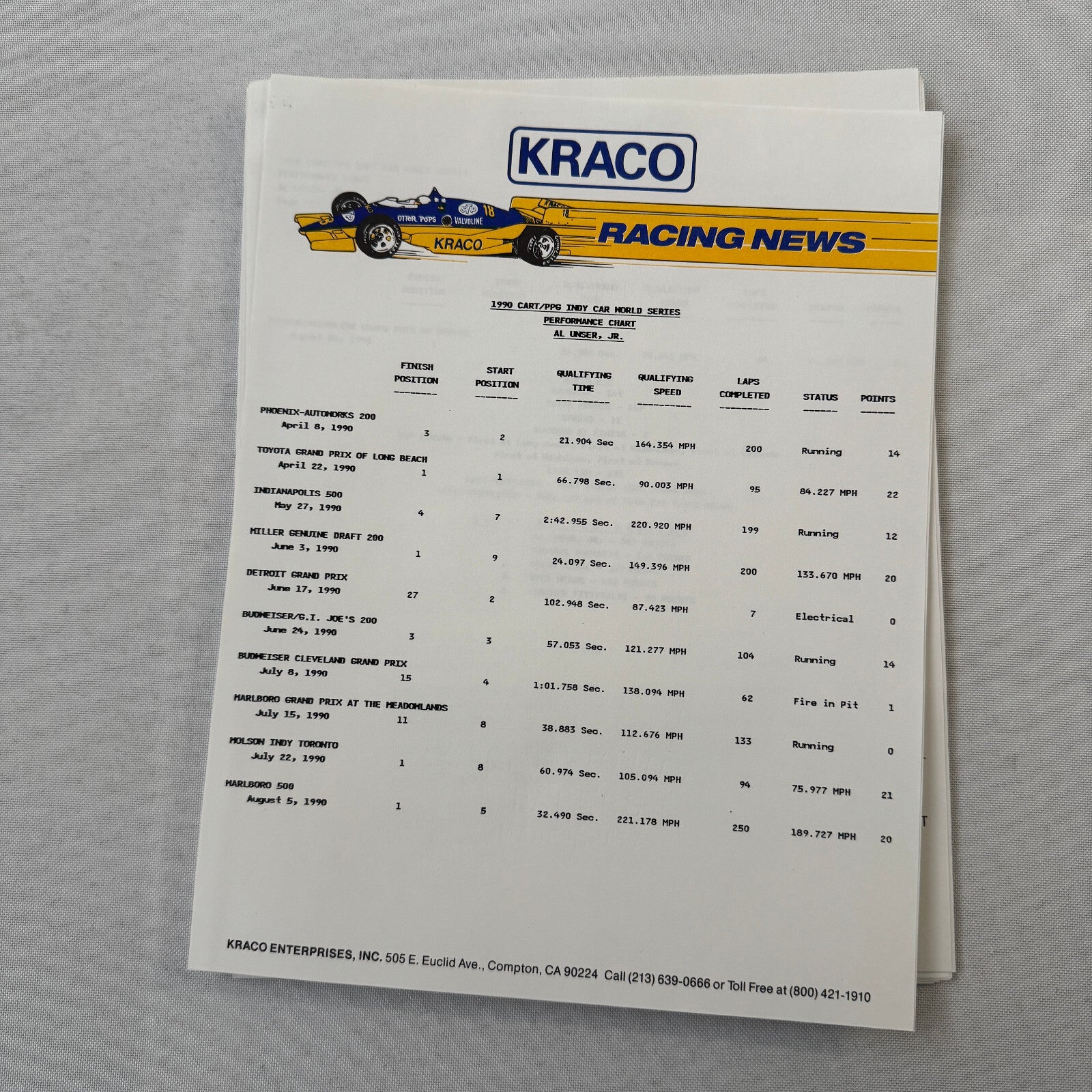 1990 Bobby Rahal Kraco Racing Press Kit Brochure Photos Lola Chevrolet Indy Car