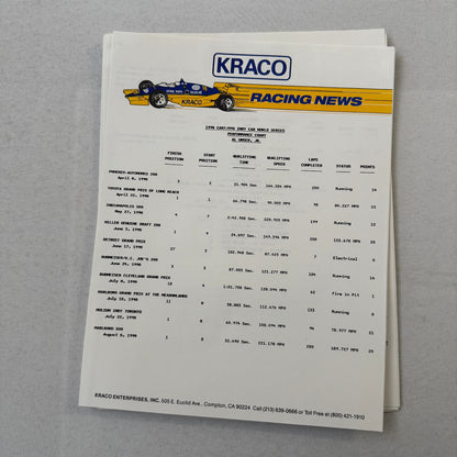 1990 Bobby Rahal Kraco Racing Press Kit Brochure Photos Lola Chevrolet Indy Car