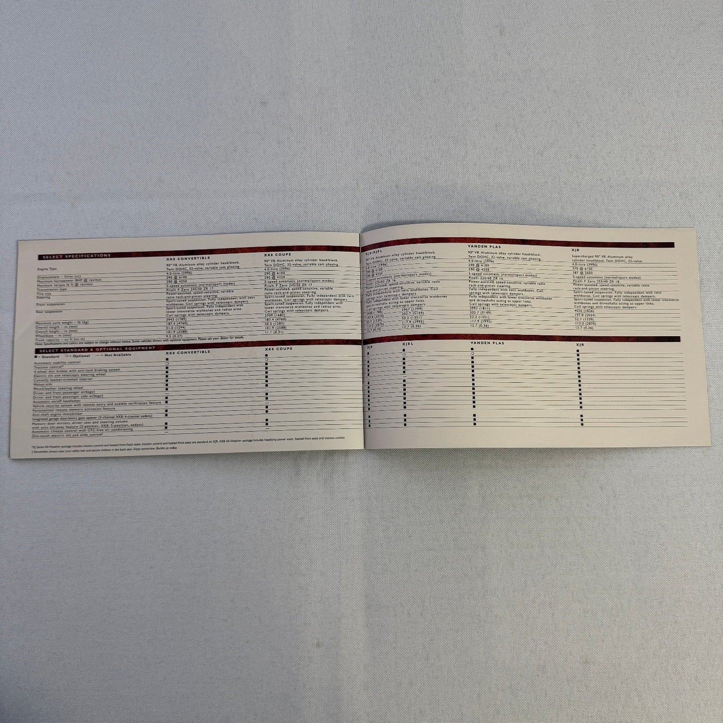 1999 Jaguar Car Brochure Catalog XK8 Coupe Convertible XJR XJ8 Vanden Plas