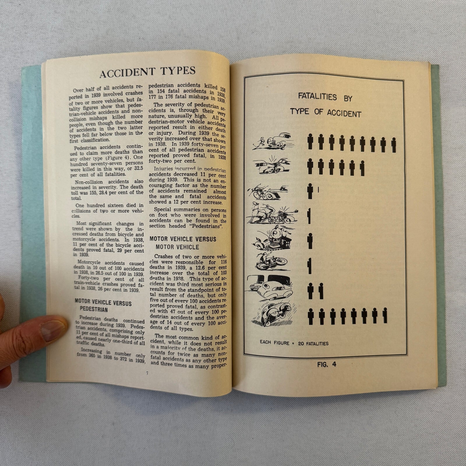 1939 South Carolina Facts about Traffic Accidents Car Automobile Report Book