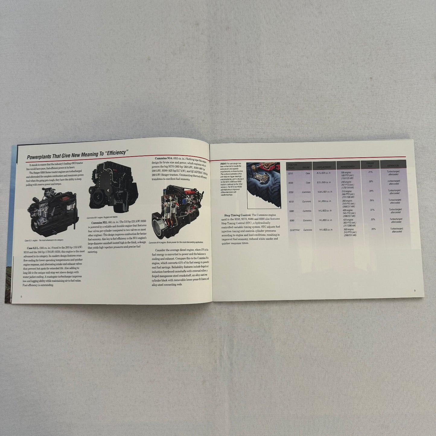 Case Steiger 9300 Series 4WD Tractor Equipment Sales Brochure Catalog