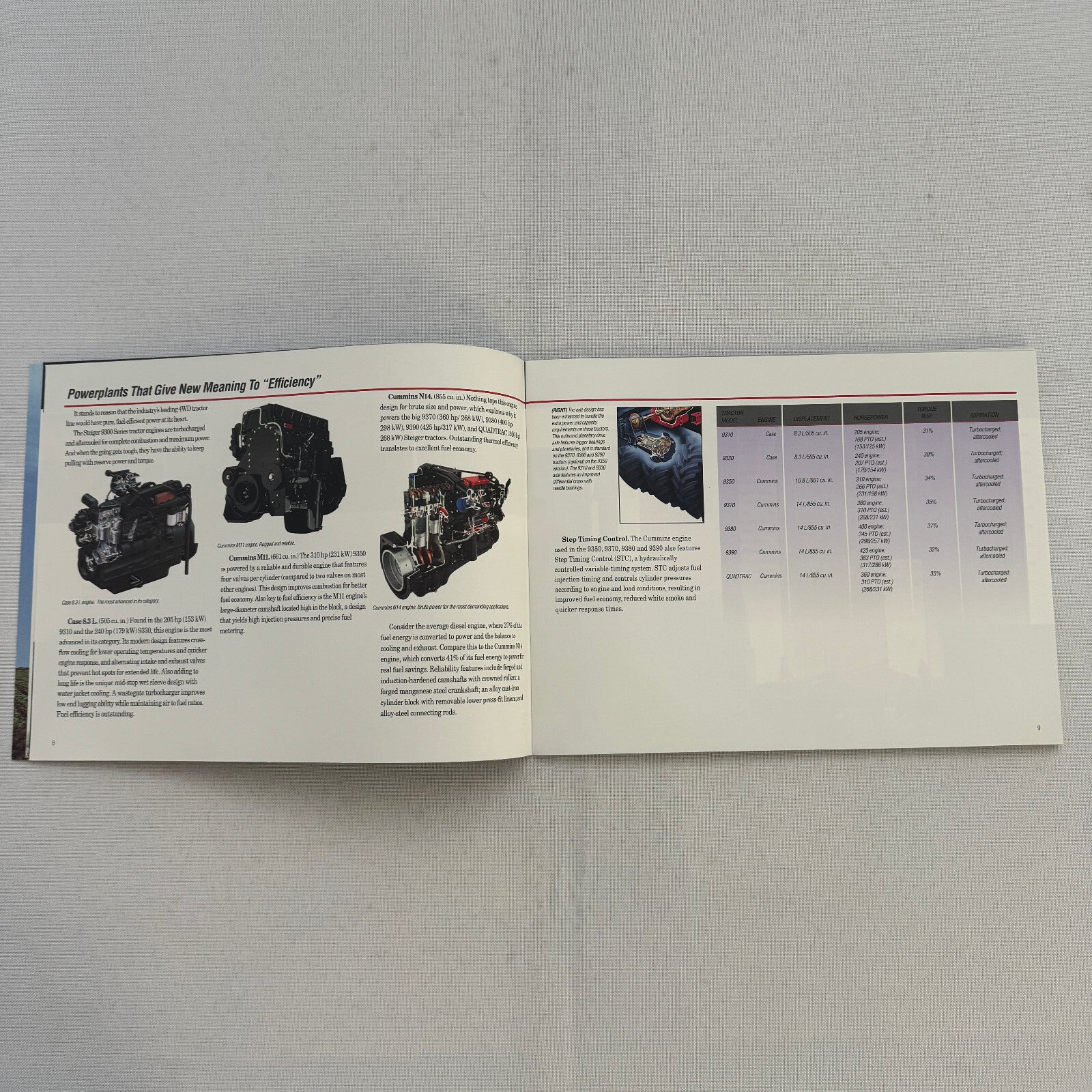 Case Steiger 9300 Series 4WD Tractor Equipment Sales Brochure Catalog