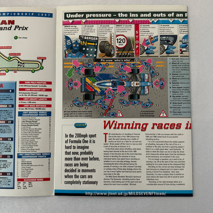 Mild Seven Benetton Formula One Race Guide Brochure F1 Racing Tobacco Italian GP