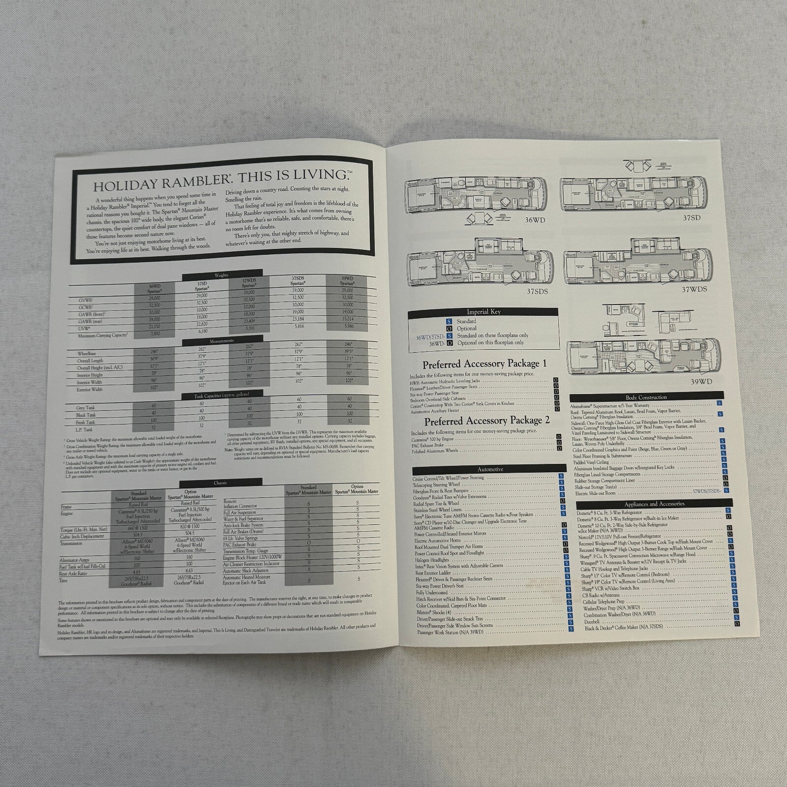 1995 Holiday Rambler Imperial RV Motorhome Camper Sales Brochure Catalog