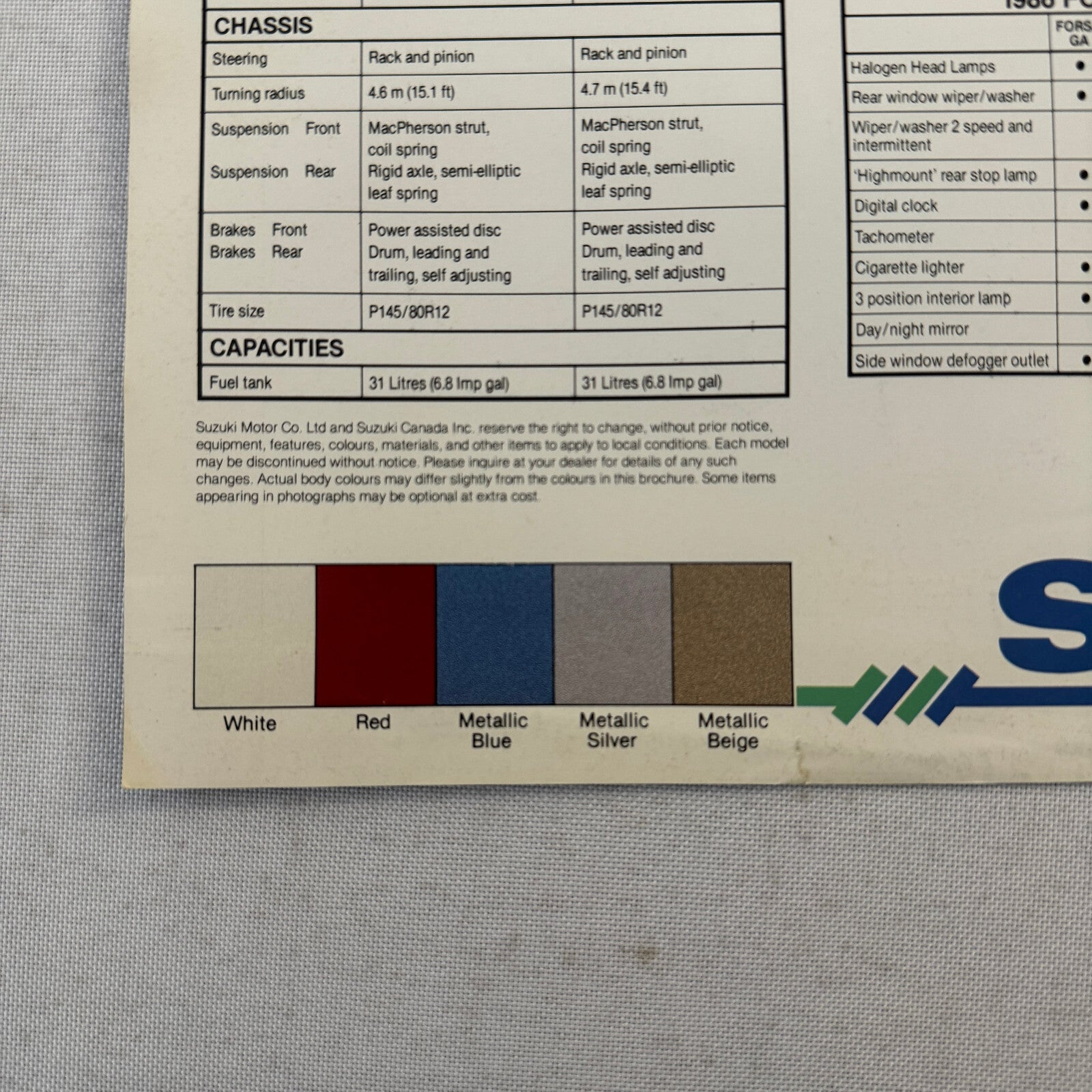 1986 Suzuki Forsa Car Sales Brochure Catalog 3 Door Forsa V 5 Door