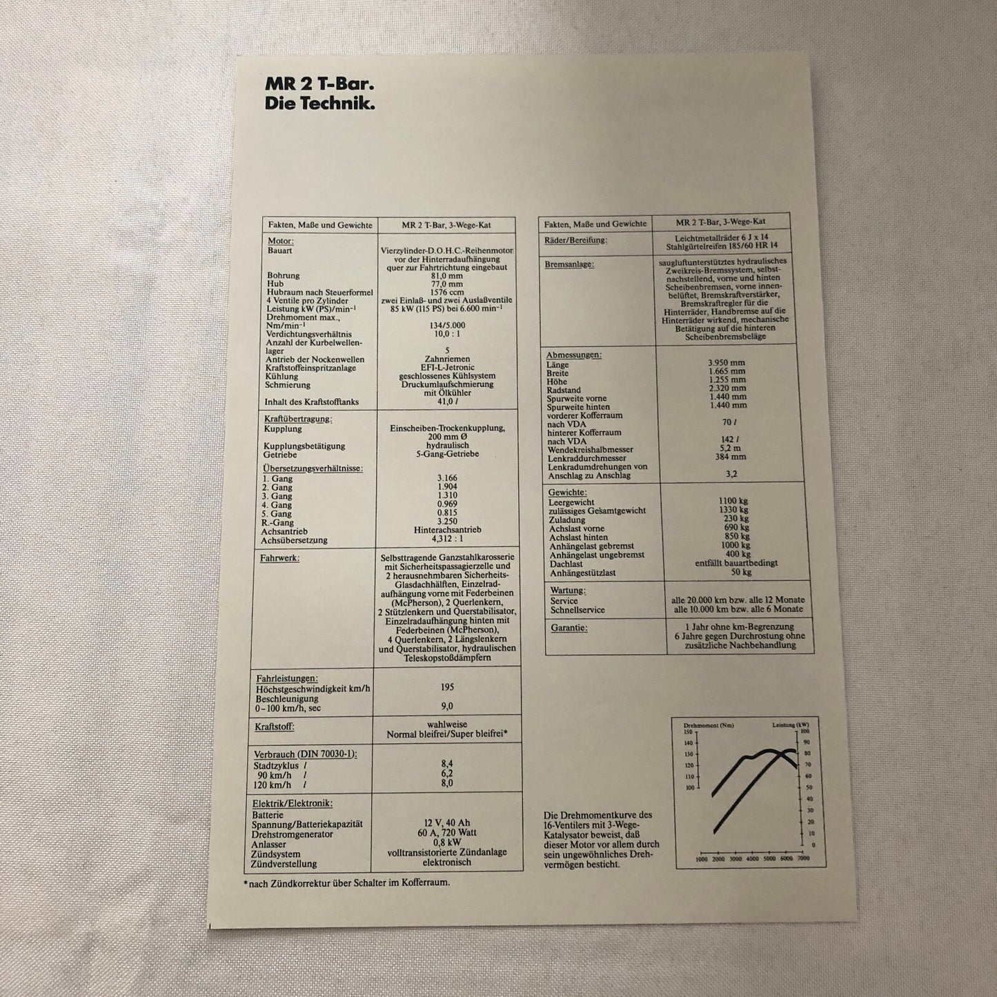 Vintage Toyota MR2 Car Sales Brochure Catalog Advertising GERMAN TEXT