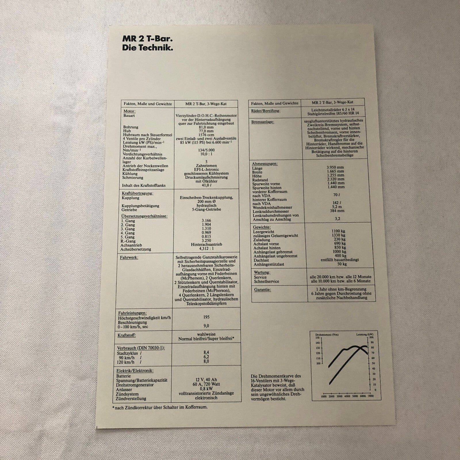 Vintage Toyota MR2 Car Sales Brochure Catalog Advertising GERMAN TEXT