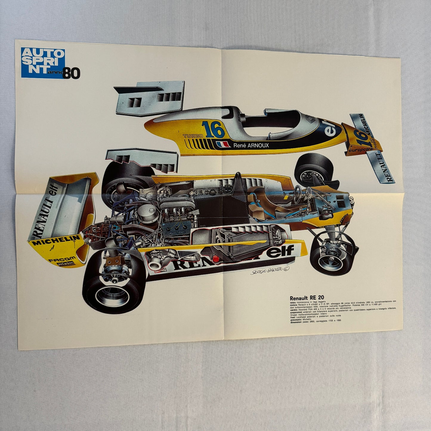 Rene Arnoux Renault RE 20 F1 Racing Car Cutaway Illustration Poster