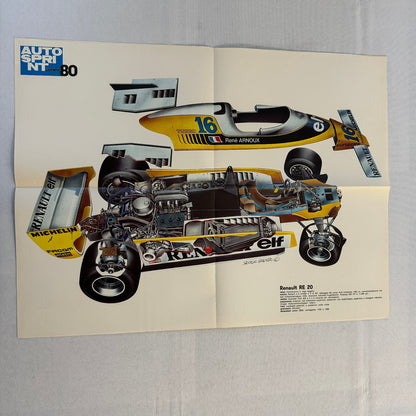 Rene Arnoux Renault RE 20 F1 Racing Car Cutaway Illustration Poster