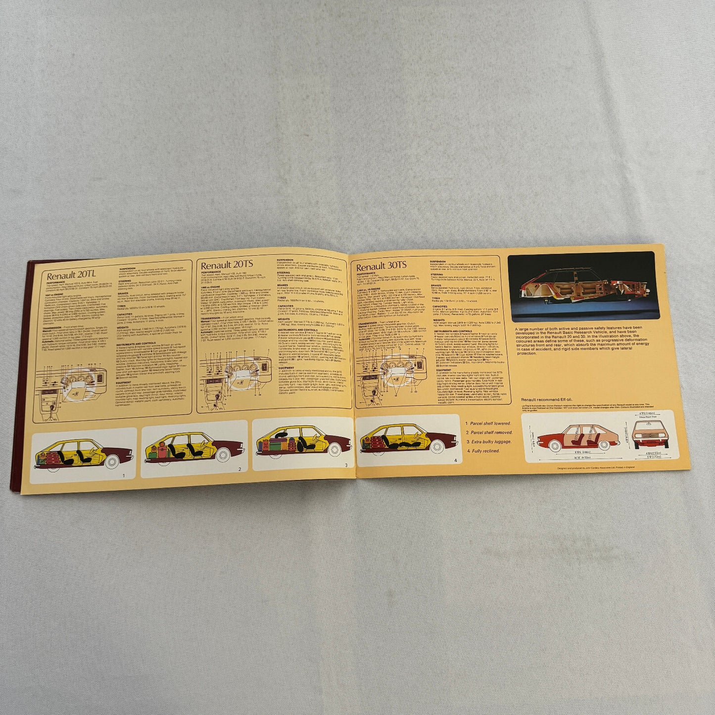 Renault Car Sales Brochure Catalog Vintage Renault 20 30 20TL 20TS 30TS TL TS