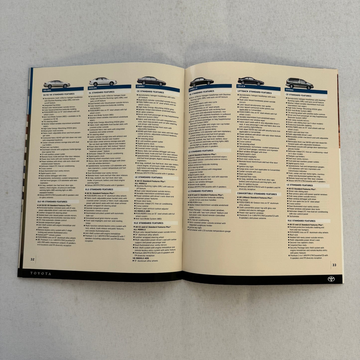 1999 Toyota Sales Brochure Catalog Solara Celica Corolla Tacoma Rav4 LandCruiser