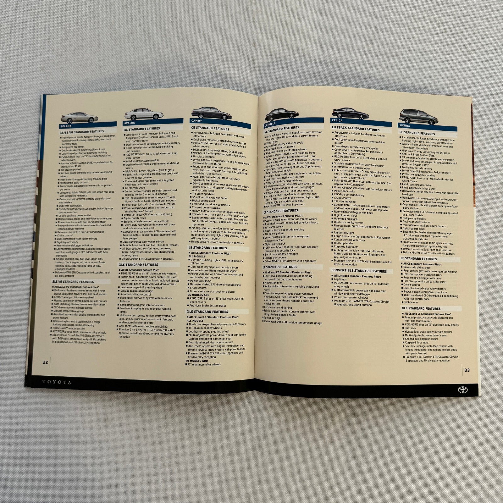 1999 Toyota Sales Brochure Catalog Solara Celica Corolla Tacoma Rav4 LandCruiser