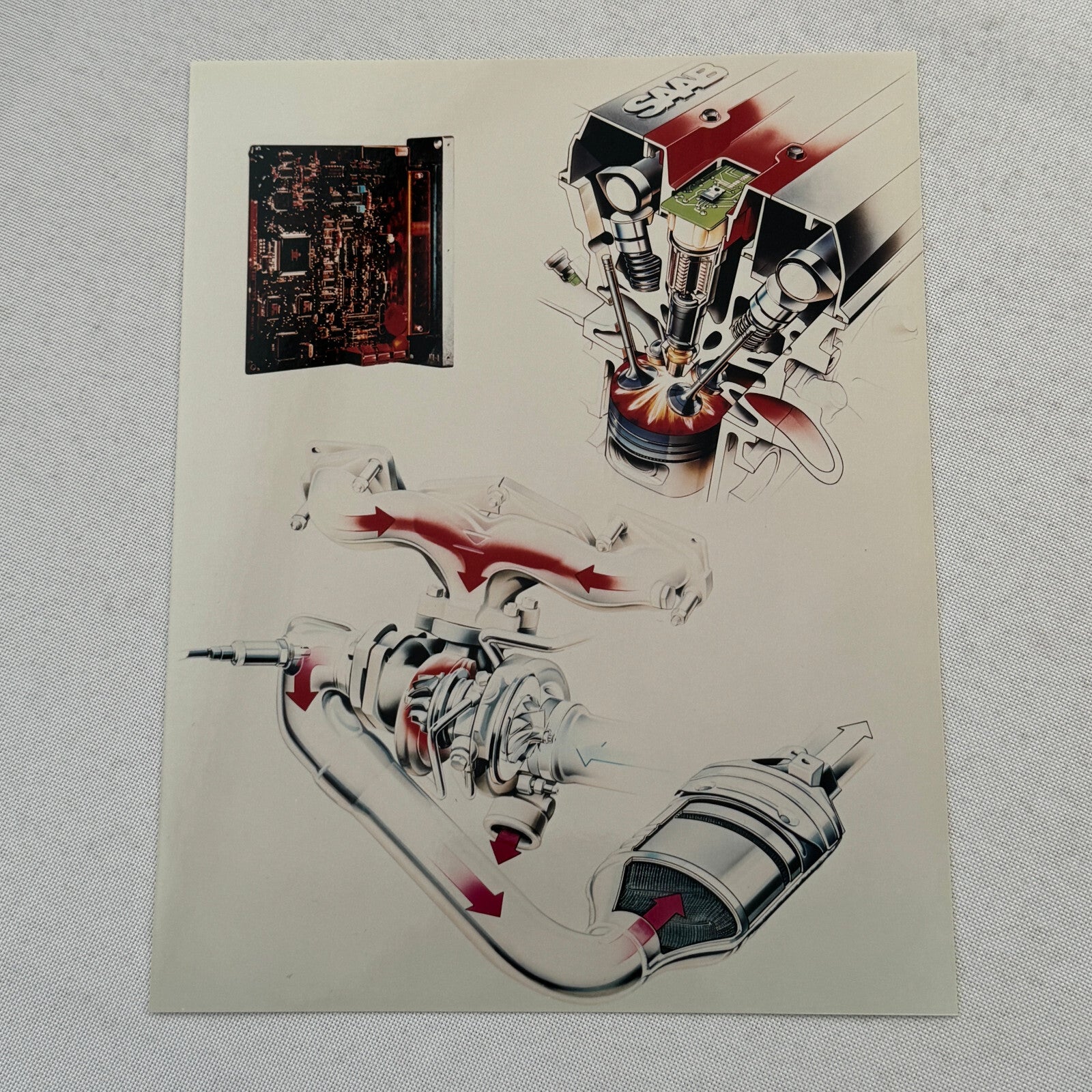 1996 Saab Factory Press Kit Photos Saab 900 Saab 9000 German Text