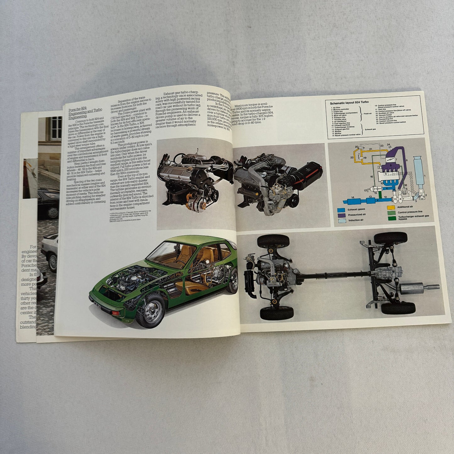 1980 Porsche 924 and 924 Turbo Sales Brochure Catalog Advertising