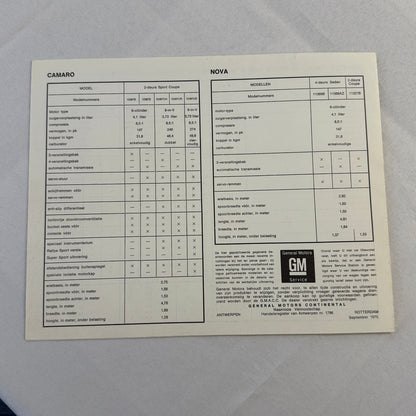 1971 Chevrolet Car Sales Brochure Catalog Corvette Vega Caprice Camaro DUTCH