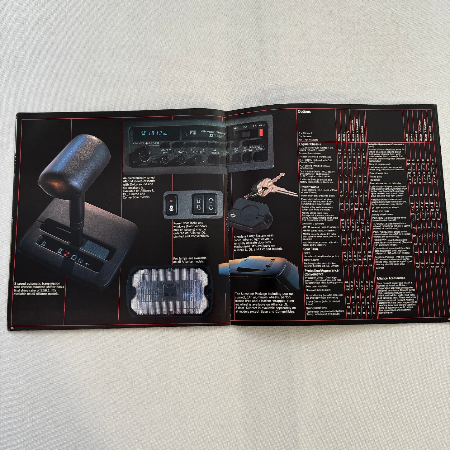 1985 Renault Alliance Car Sales Brochure Catalog Limited L DL Convertible