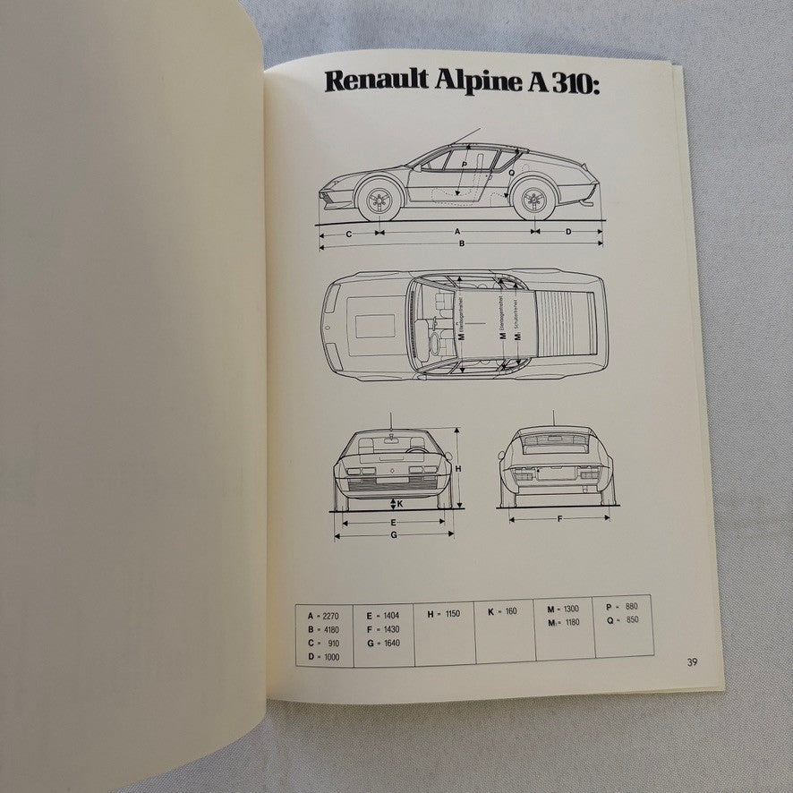 1980 Renault Alpine A310 Car Press Kit Brochure Photos Vintage GERMAN TEXT