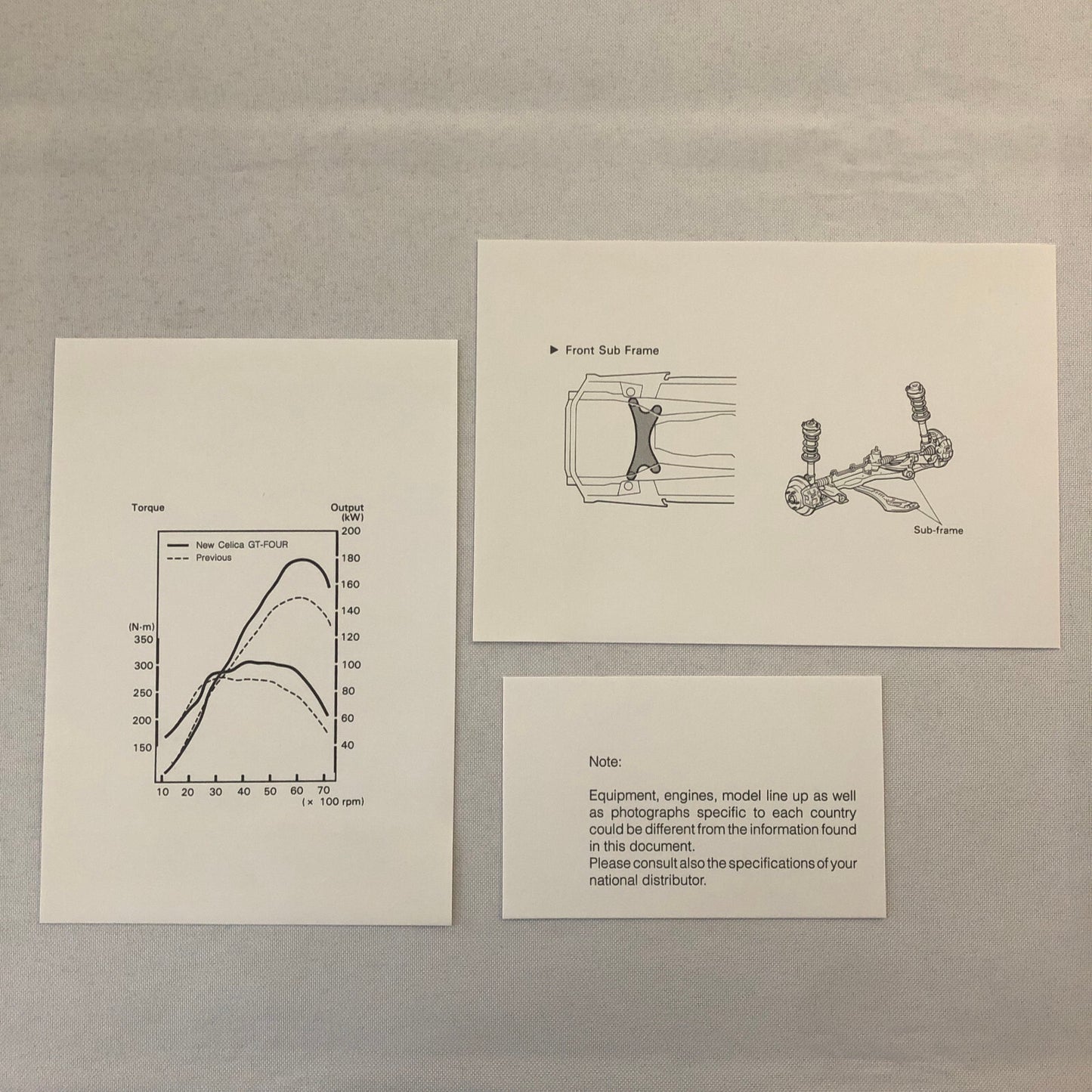 1994 Toyota Celica GT-Four Car Press Kit with Photos GERMAN TEXT European
