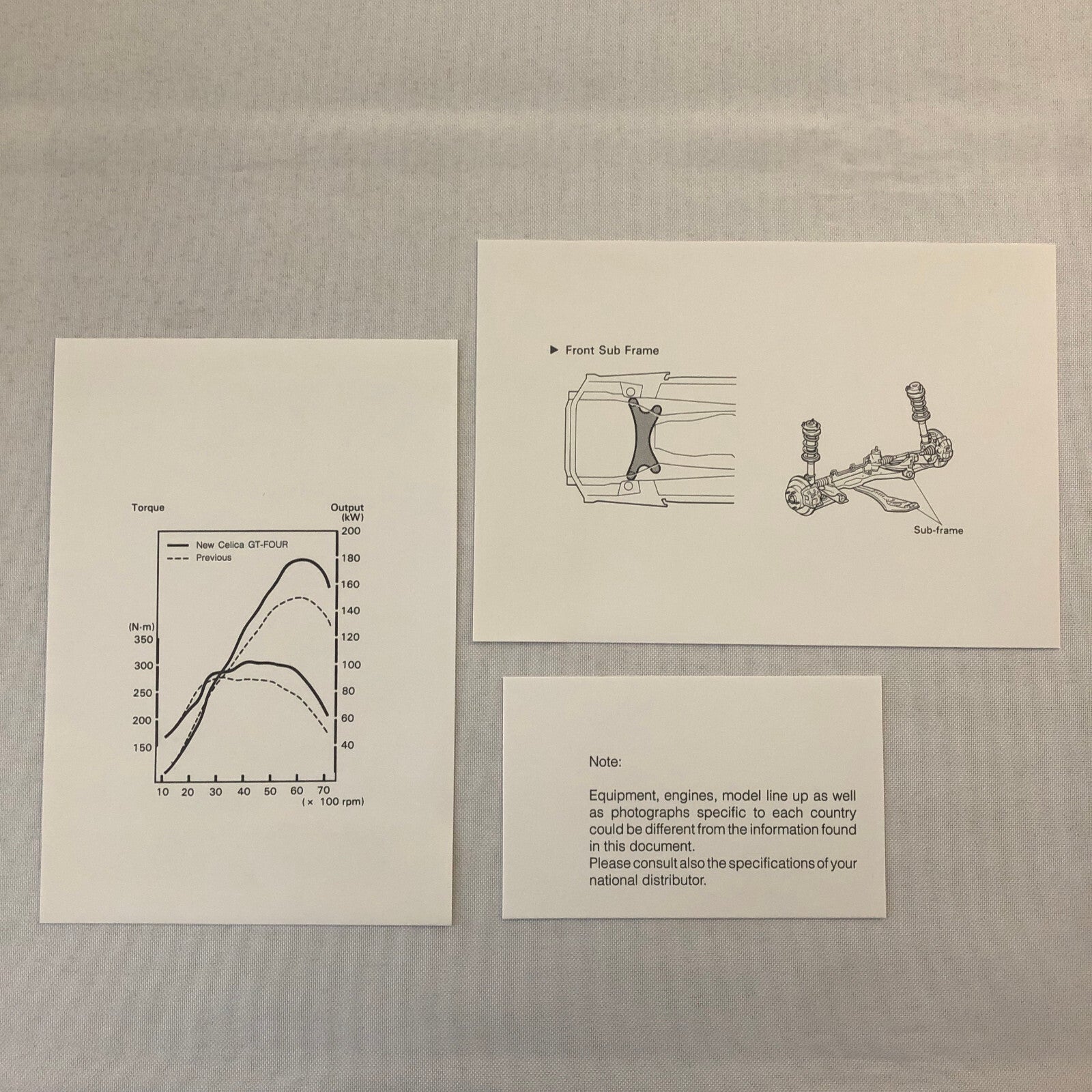 1994 Toyota Celica GT-Four Car Press Kit with Photos GERMAN TEXT European