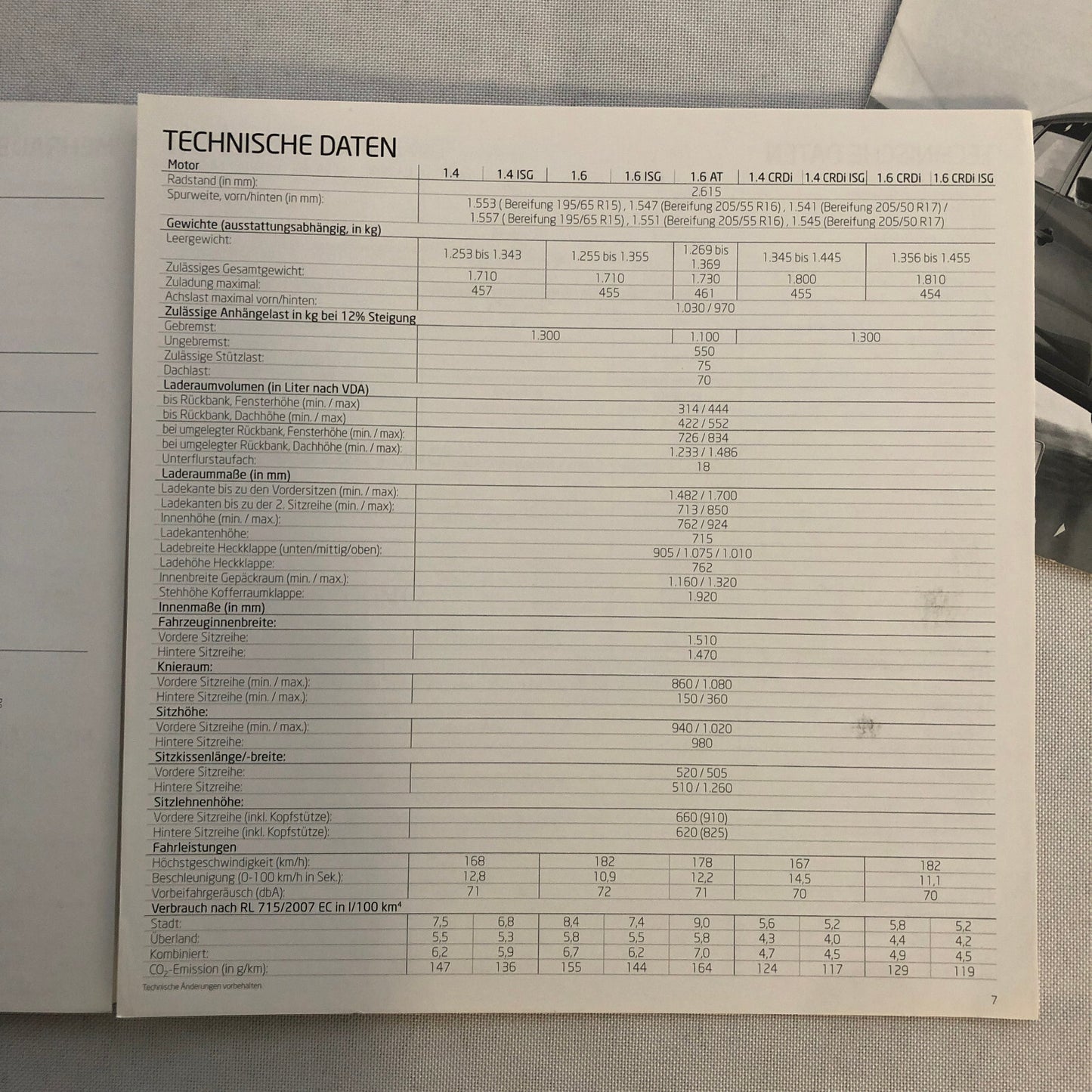 2012 Kia Venga Car Sales Brochure Catalog with Price List GERMAN Market