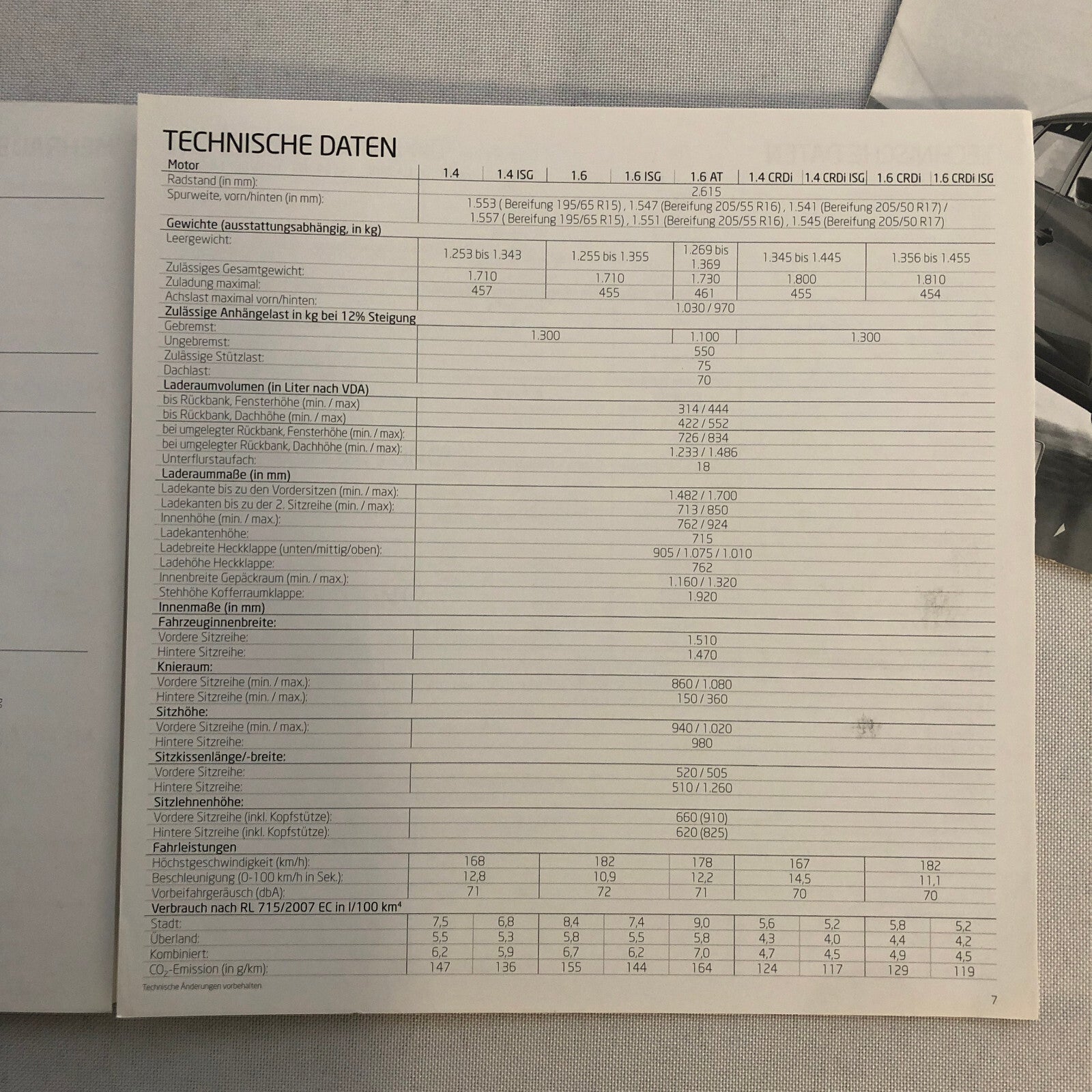 2012 Kia Venga Car Sales Brochure Catalog with Price List GERMAN Market