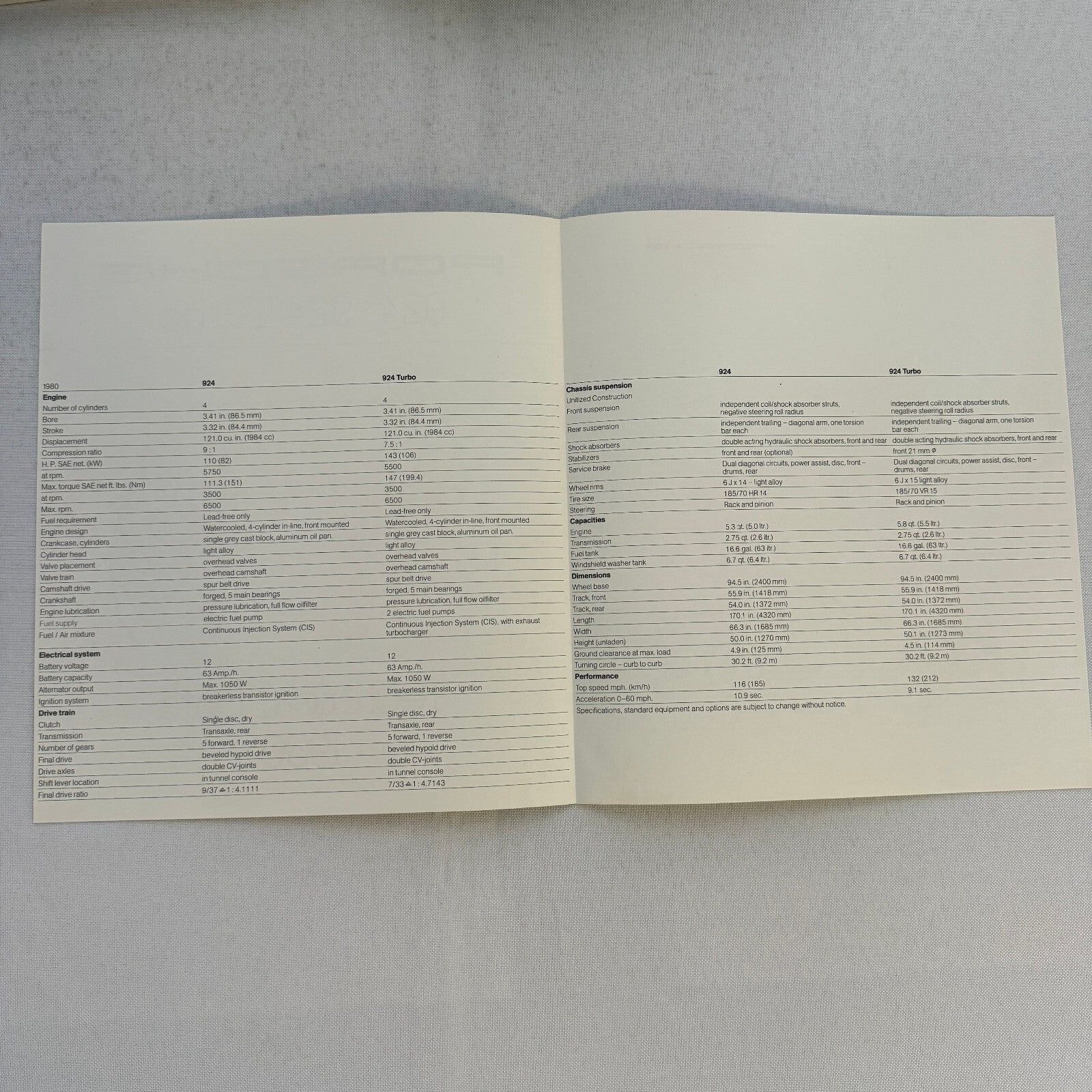 1980 Porsche 924 and 924 Turbo Sales Brochure Catalog Advertising