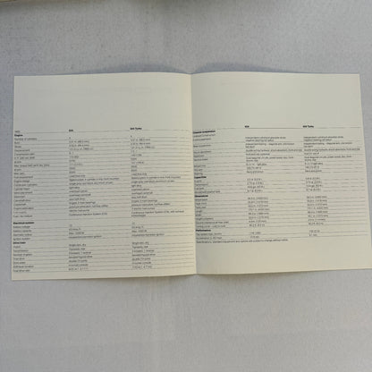 1980 Porsche 924 and 924 Turbo Sales Brochure Catalog Advertising