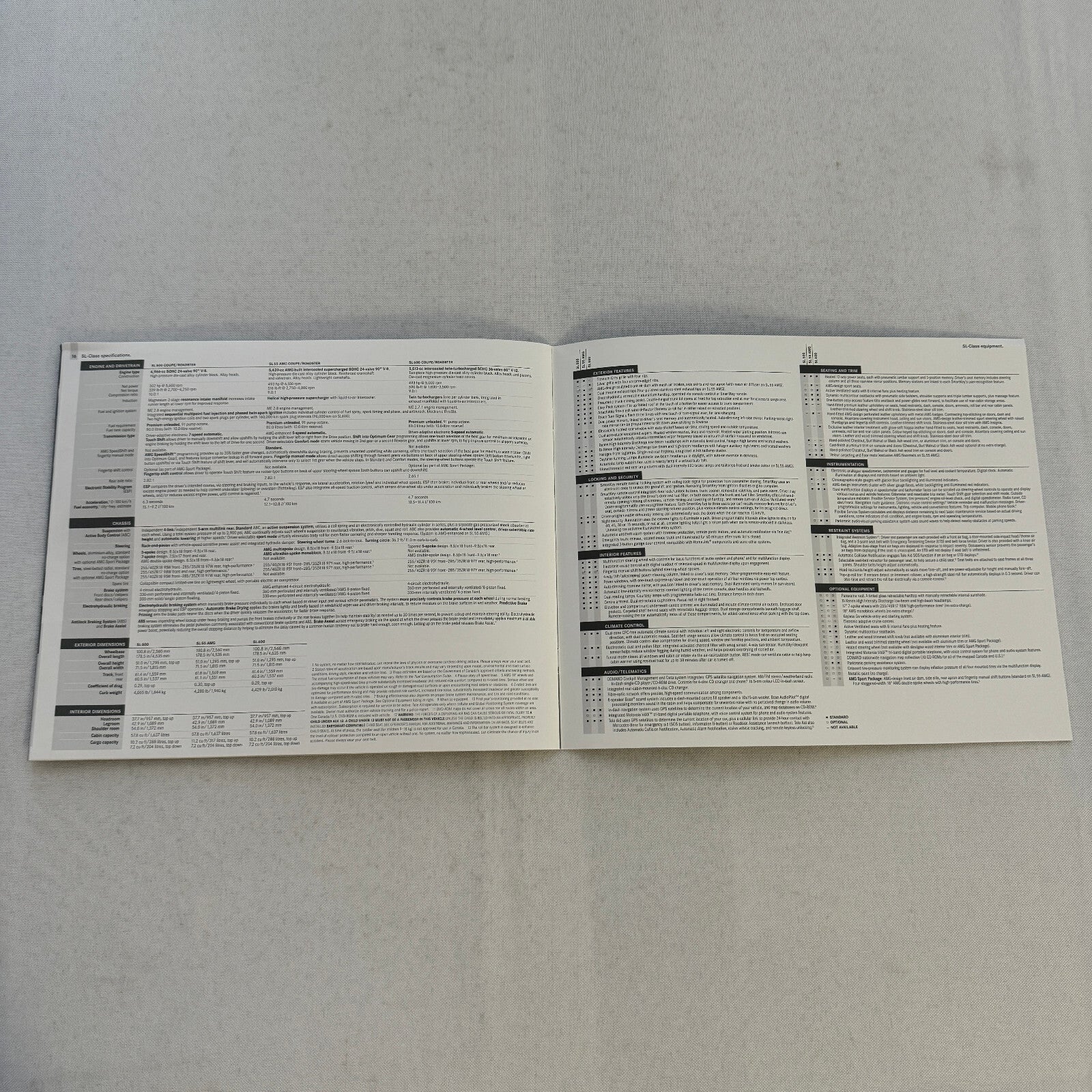 2006 Mercedes Benz SL Class Sales Brochure Catalog SL500 SL600 SL 55 AMG 500 600