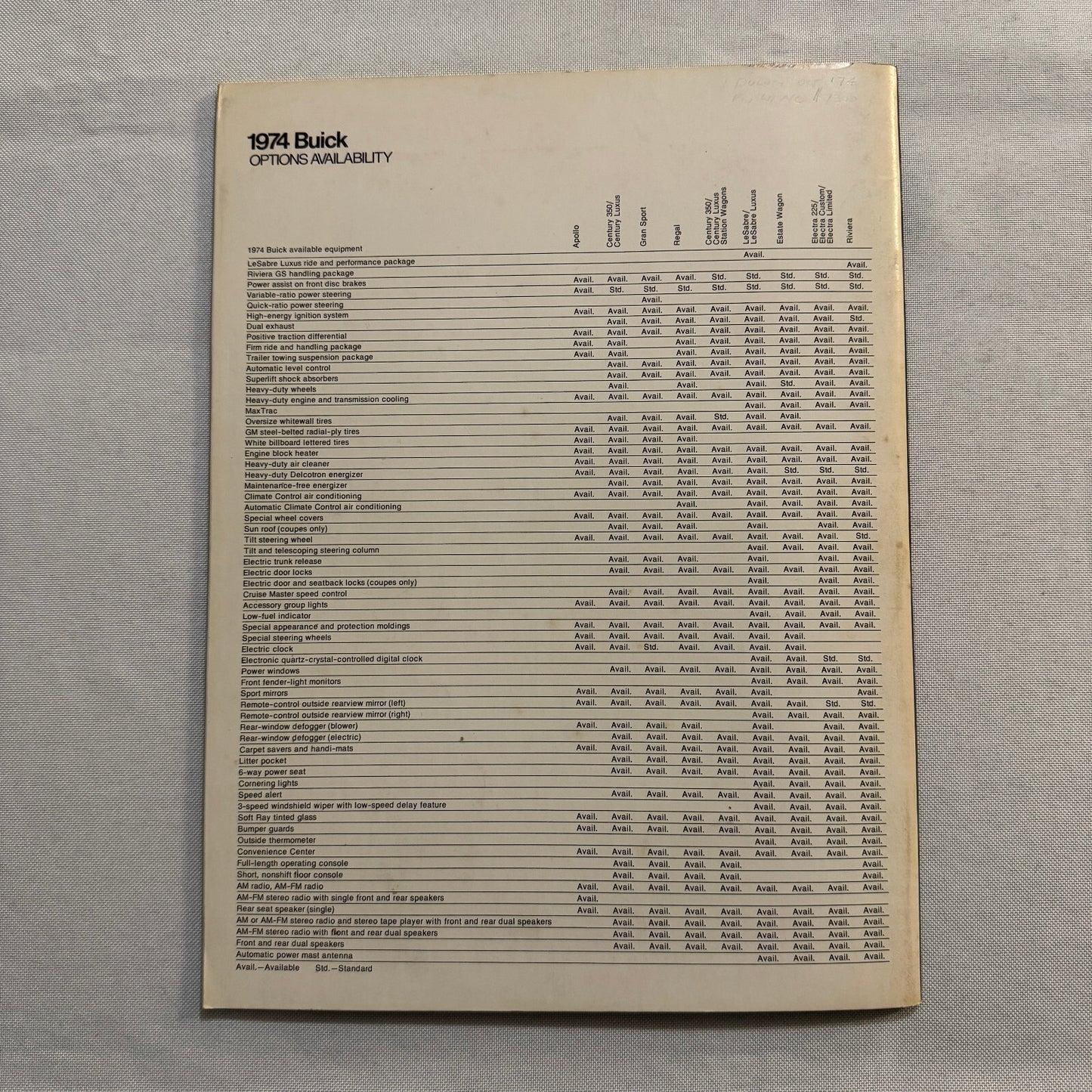 1974 Buick Sales Brochure Catalog Estate Wagon Electra Riviera Apollo Regal +