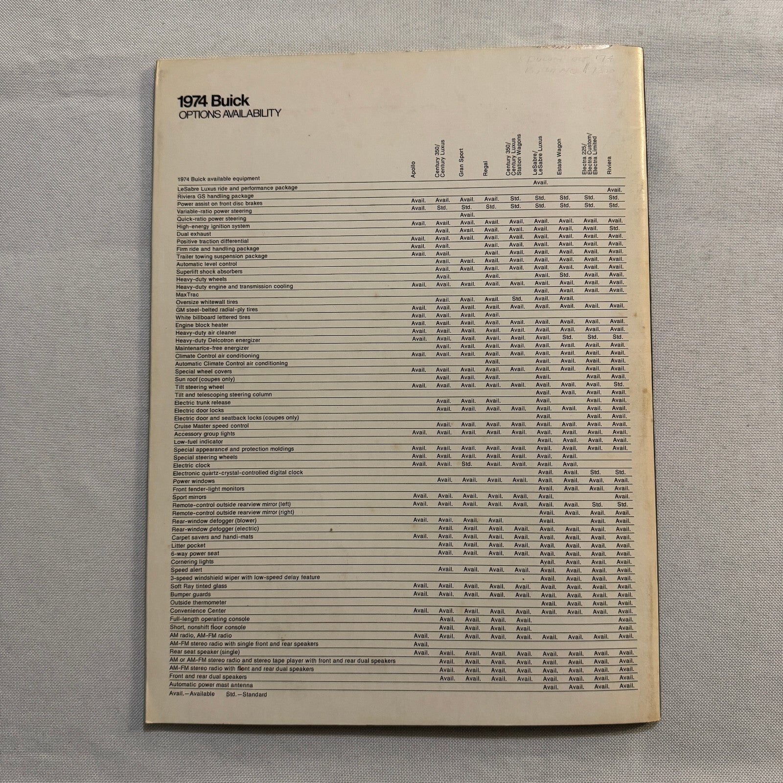 1974 Buick Sales Brochure Catalog Estate Wagon Electra Riviera Apollo Regal +